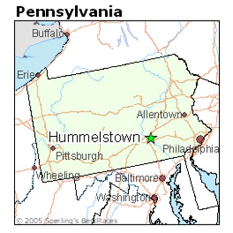 hummelstown pa county